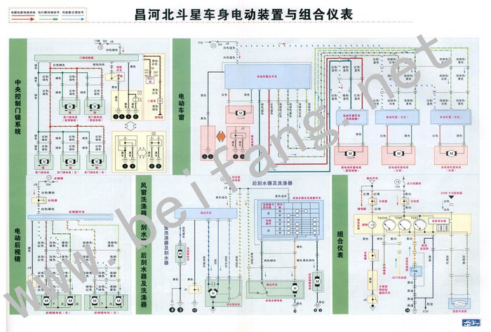 分享北斗星全车电路图星友的福音求精