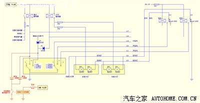 diy的乐趣,改自动大灯