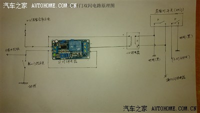 特别是夜间开门下车很危险,只能在开门前按下危险灯开关键亮双闪光灯