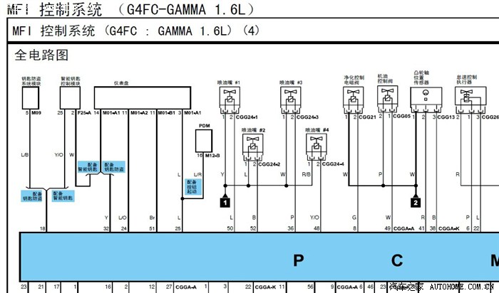 分享一份福瑞迪的全车电路图,需要的同志拿起