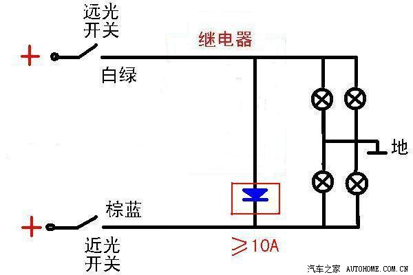 宏光开远光同时亮近光简单且无损的改造方法 优点:不论远近灯光都最亮