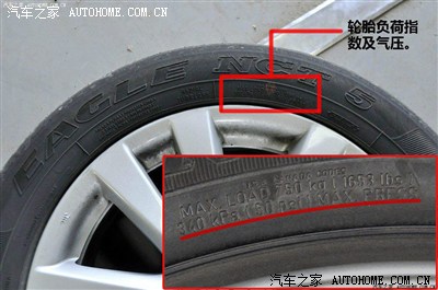 你的轮胎最高时速能够跑多快?极限是什么?安