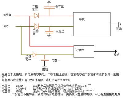 mini行车记录仪接线 导航一体机接电容防止点火重启,求精