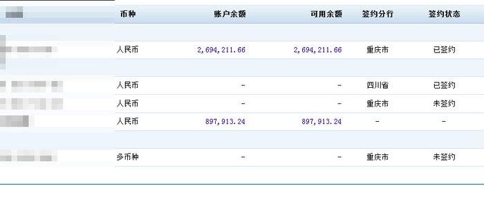 夜深了 要不给你看看我的账户余额?