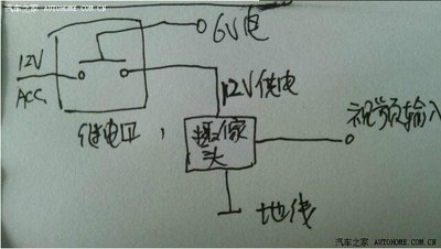 凯美瑞dvd接线图:全功能,av输入,蓝牙麦克风,usb