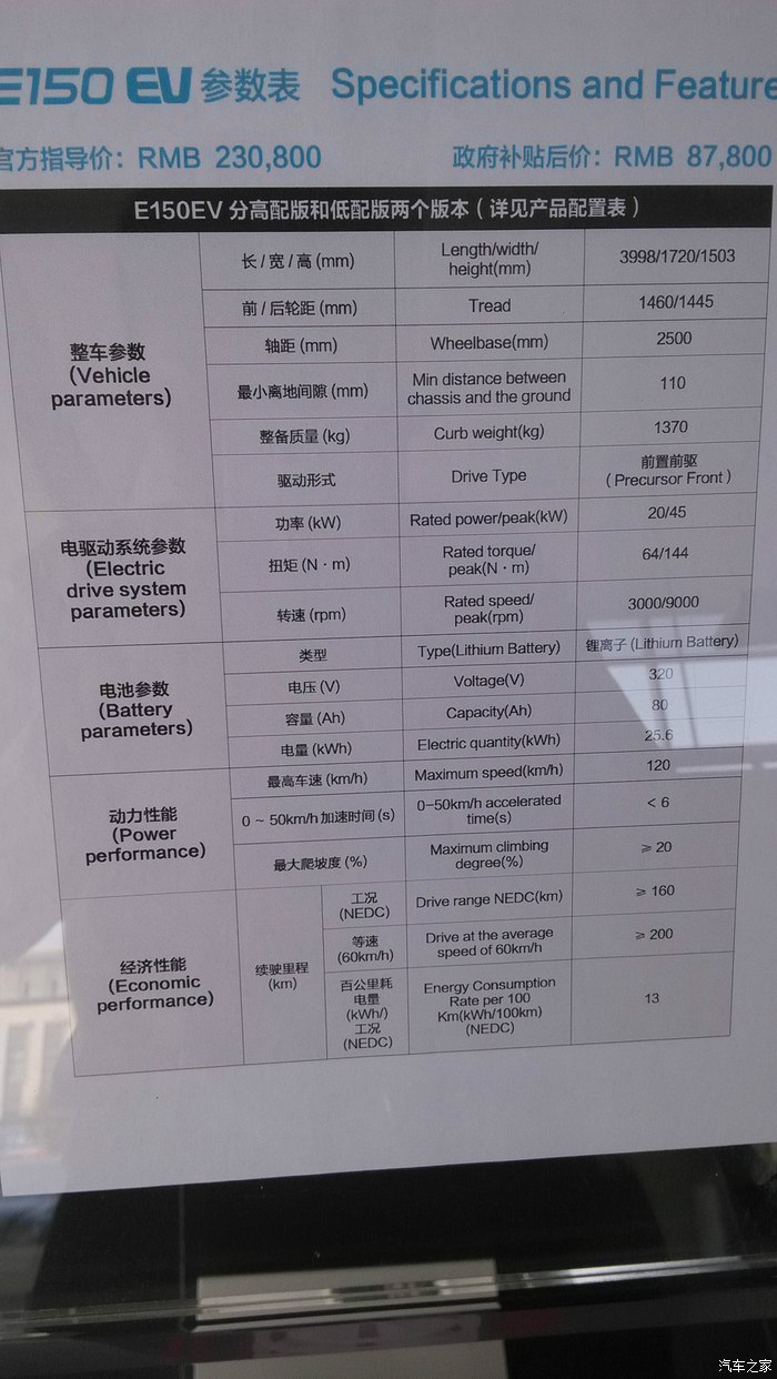 我用私家车没事开开滴滴出行的快车,会不会像