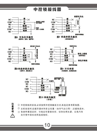 有加装中控锁一键开关的么_北斗星论坛_手机汽车之家