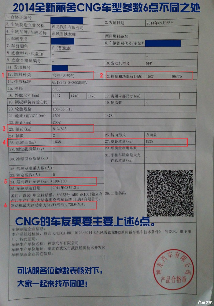 【cng手时合格证参数对照】选车 提用车 装饰 导航年度精装作业