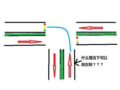 三岔路口向左转!懂不懂的都进来,对你有好处!