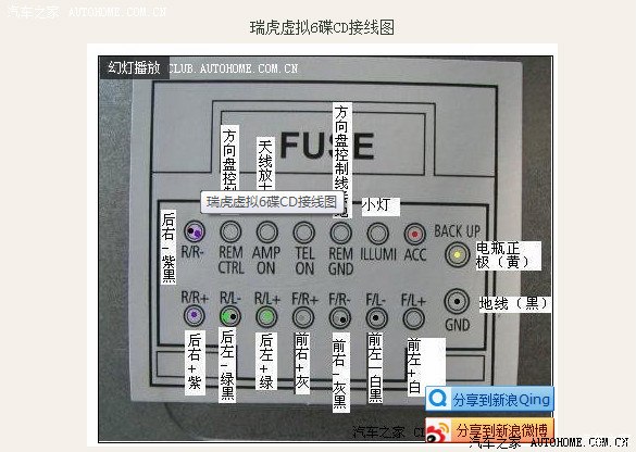 懒人改车载电脑发点图101大屏换导航专用面板和触摸屏