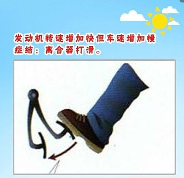 发动机转速增加快但车速增加慢的原因