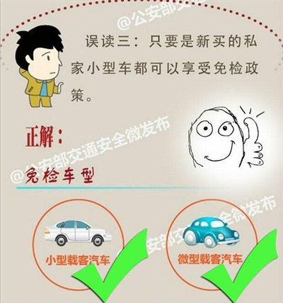 关于私家车6年免上检测线的年审流程攻略.