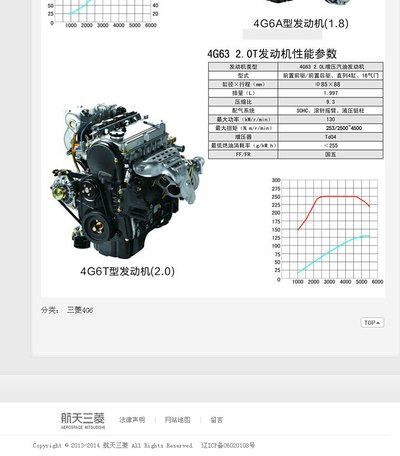 4g63s4t发动机工况图,是从沈阳三菱的官网复制而来,按你的想法