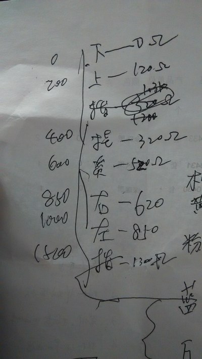 原装游丝解决方控不靠谱,13线苹果完美加装!_商店手机装v原装游丝哪个好图片