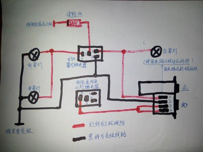 整个电路就是:大灯开关总成控制小灯继电器,小灯继电器出线连接雾灯