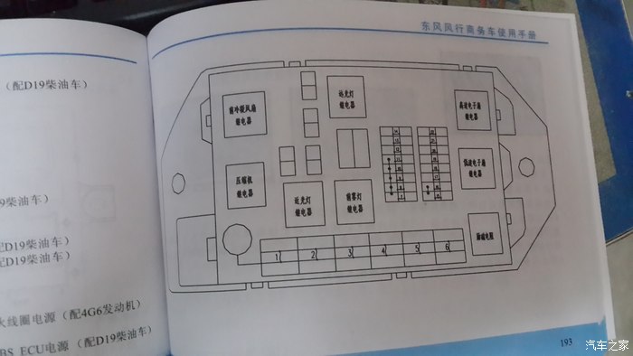 05款菱智4g63q7长车保险丝,继电器名称图