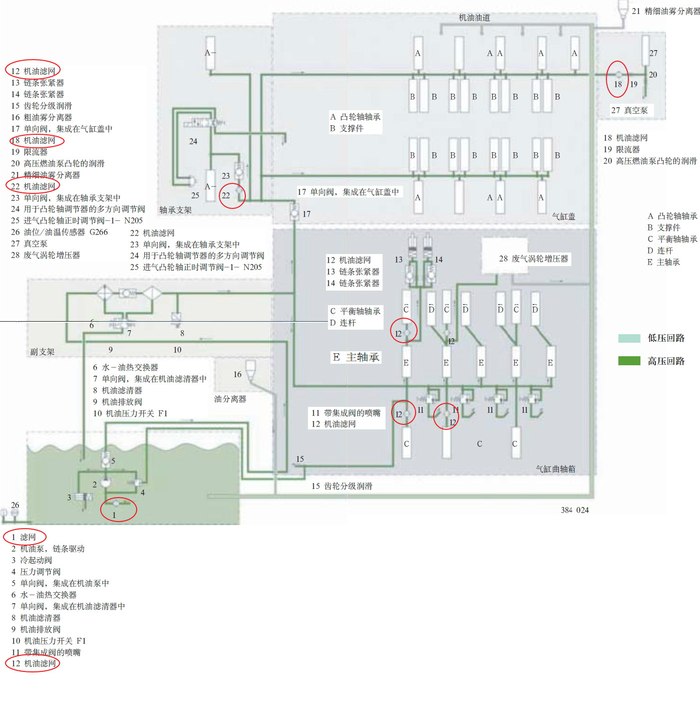 ea888发动机润滑系统之 机油滤网