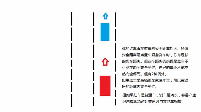 開車可能遇到的幾種安全陷阱