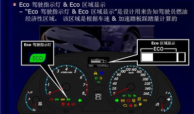 主楼 经常看到eco灯亮着,但有时候去到一定速度又熄了,请问是什么原理