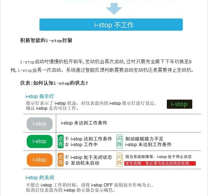 关于昂科赛拉i-stop功能的详细介绍跟使用方法