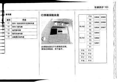 求 创酷 发动机舱里面的保险丝盒图片,万分感谢!