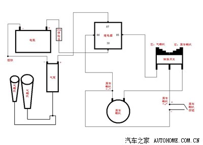 五菱荣光小改(上)---气喇叭 氙气大灯(请版主射精,下篇双光透镜)