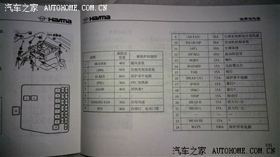 老式保险丝能当焊锡丝用吗 怎么焊接保险丝