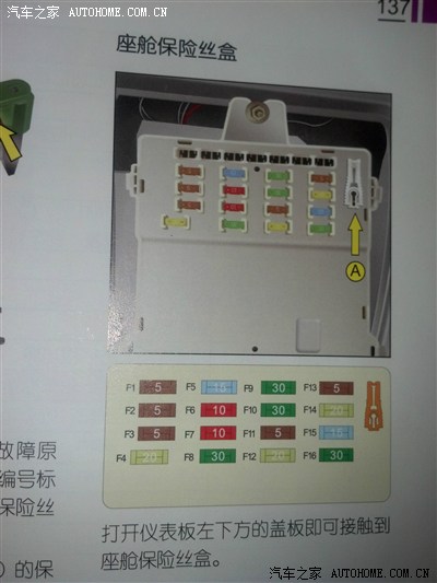 关于行车记录仪驾驶舱保险盒取电!_东风