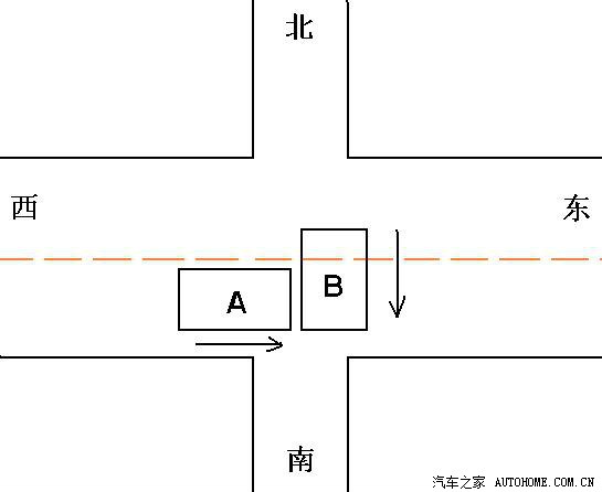 新锐十字路口撞车如何鉴定责任,入手不到一月求安慰