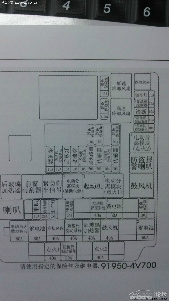 同门过来求助,给朋友朗动装行车记录仪走线保险盒取电出问题了.