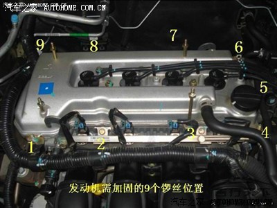 给帝豪车新手图解发动机仓各部件功能(见过介绍最全的)--转载