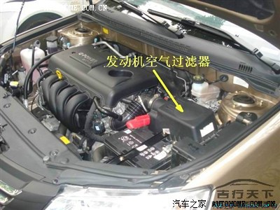 给帝豪车新手图解发动机仓各部件功能(见过介