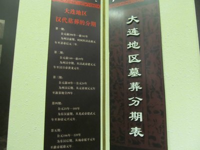 参观大连汉墓博物馆