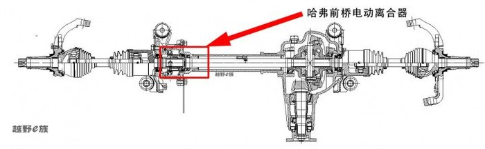 h5的前桥上居然有个离合器