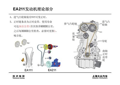 ea211发动机理论部分