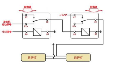 汽车后装日行灯接线方法大全与详解.