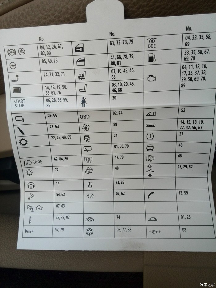 红姬前后双高清行车记录仪DIY作业!_宝马3系论躺车图纸座椅图片
