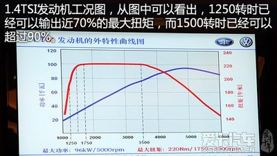 博朗到底应该定多少价格才合理