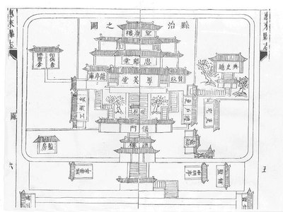 榆次县衙中的廉政文化