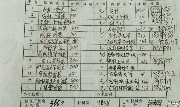 【图】(附上定损价格明细单)关于较大额保险理