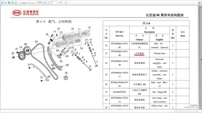 请教m6的正时皮带_比亚迪m6论坛_手机汽车之家