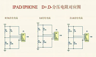 这是安卓充电器的内部"识别电阻"的分压电路