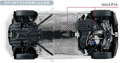 国内最全honda S660介绍贴!_本田S660论坛