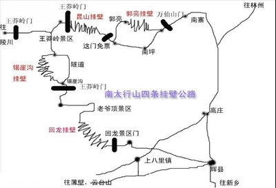 万仙山景区主要景点有两处郭亮村景区南坪景区几处景点都在山深处途中