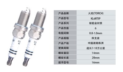 请问13款远景1.5dvvt应该换什么型号的火花塞?用多大号的扳手?