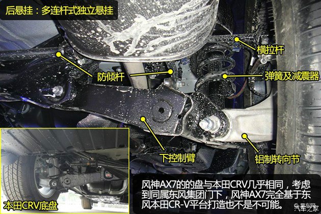 【图】关于ax7底盘_东风风神ax7论坛_汽车之家论坛