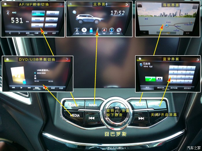 【图】cs75中控按键说明_长安cs75论坛_汽车之家论坛