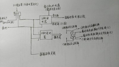 08款老捷达cd机加装蓝牙mp3解码板(申精)