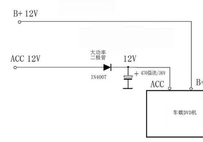 改装从实用内敛开始:解决发动机启动导航行车