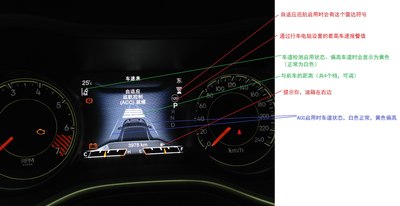 行车电脑显示屏显示内容相当多,按方向盘左边的上下键可显示9个方面的